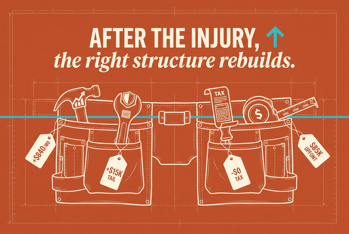 Workers Comp Structured Settlement