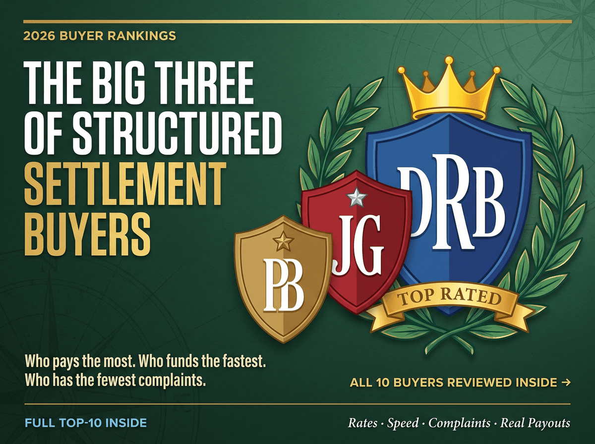 Best Structured Settlement Companies 2026